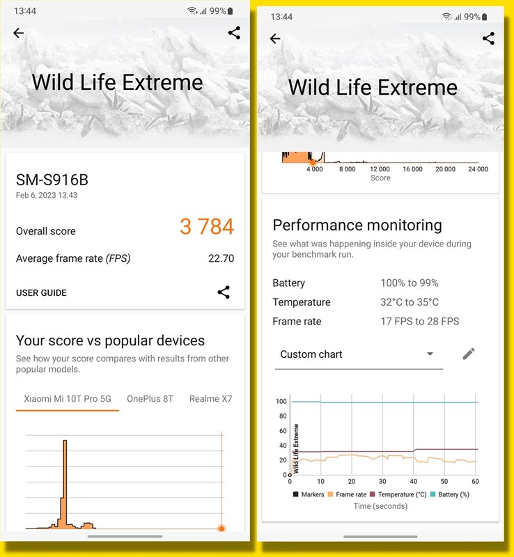Đánh giá hiệu năng Galaxy S23 Plus 5G Đánh giá hiệu năng Galaxy S23 Plus 5G