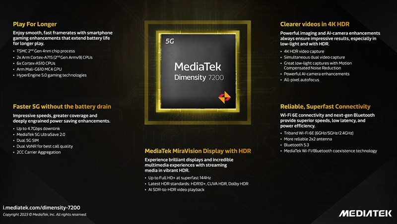 Chip MediaTek Dimensity 7200 ra mắt Chip MediaTek Dimensity 7200 ra mắt
