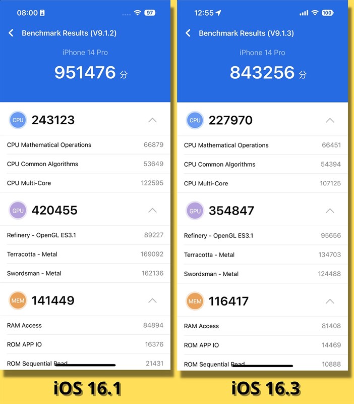 So sánh điểm AnTuTu Benchmark của iPhone 14 Pro chạy iOS 16.1 (bên trái) và iOS 16.3 (bên phải)