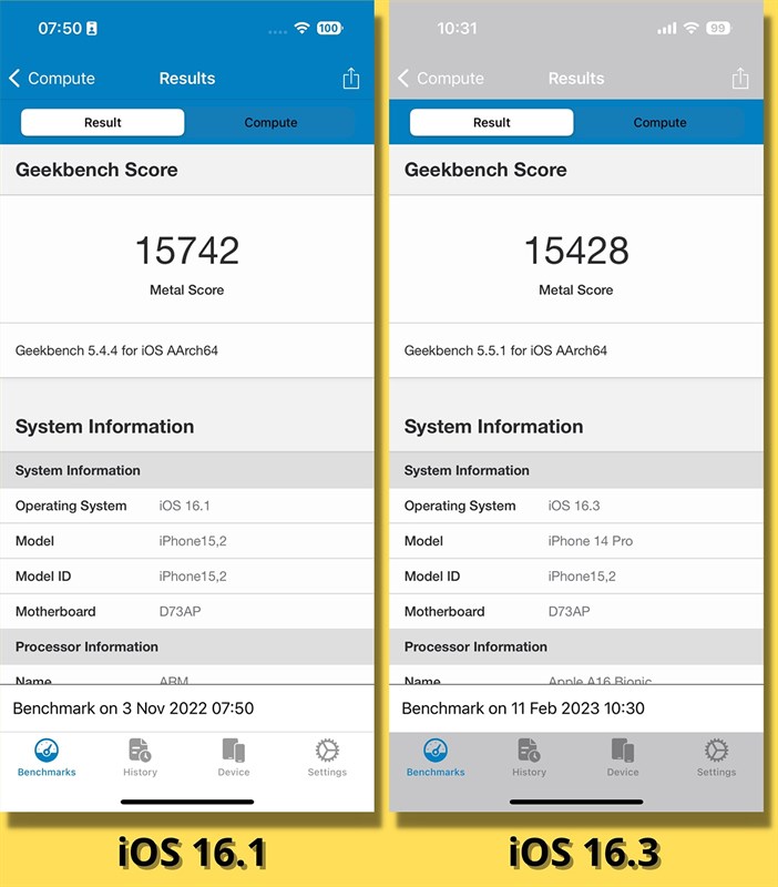 So sánh điểm GeekBench 5 Compute của iPhone 14 Pro chạy iOS 16.1 (bên trái) và iOS 16.3 (bên phải).