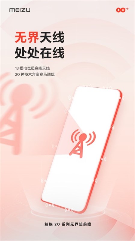 Công nghệ 13 ăng-ten được trang bị trên Meizu 20