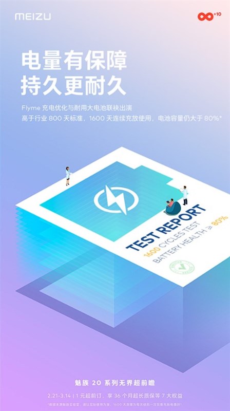 Kiểm soát nghiêm ngặt tuổi thọ pin trên Meizu 20