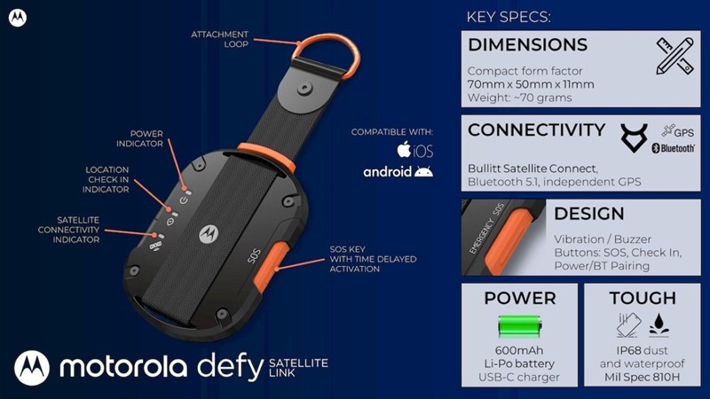 Cận cảnh Defy Satellite Link Cận cảnh Defy Satellite Link