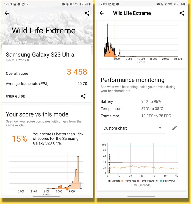 Đánh giá hiệu năng Galaxy S23 Ultra 5G