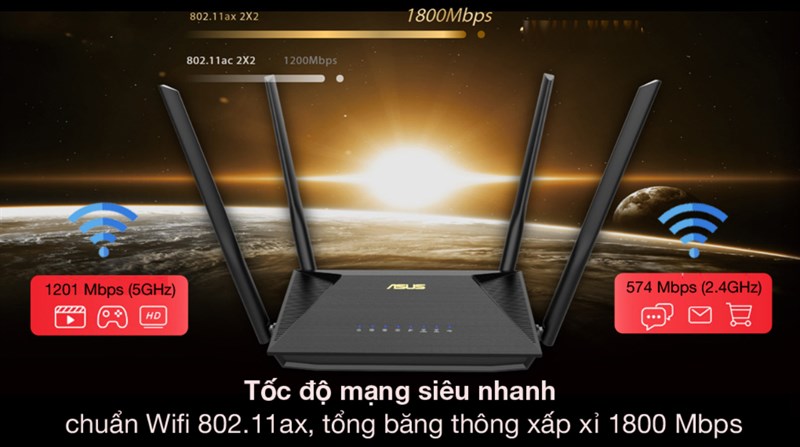 Router Wifi Chuẩn Wifi 6 Asus AX53U giảm 30%