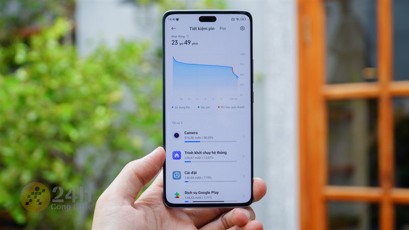 Xiaomi 13 Lite có thể đáp ứng tốt các nhu cầu sử dụng cơ bản của người dùng. Xiaomi 13 Lite có thể đáp ứng tốt các nhu cầu sử dụng cơ bản của người dùng.