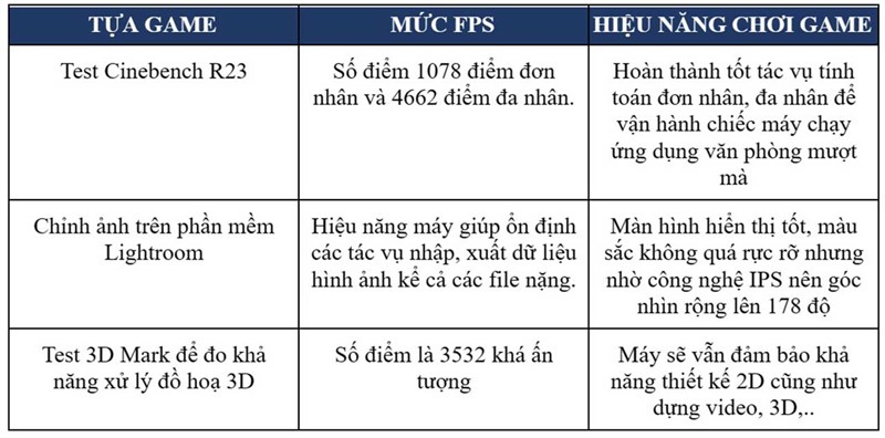 Laptop Acer Apsire 7 A715, làm việc giải trí mượt mà, săn ngay chờ chi Laptop Acer Apsire 7 A715, làm việc giải trí mượt mà, săn ngay chờ chi