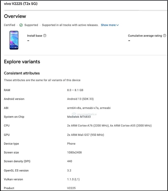 Vivo T2x xuất hiện trong danh sách Google Play Console Vivo T2x xuất hiện trong danh sách Google Play Console