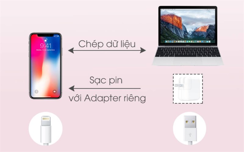 Tiết kiệm hơn với TOP phụ kiện đáng mua, giá cả hạt dẻ nhưng chất lượng ổn áp này! Tiết kiệm hơn với TOP phụ kiện đáng mua, giá cả hạt dẻ nhưng chất lượng ổn áp này!