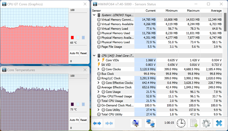 Như các bạn có thể thấy trong app HWinFO64, nhiệt độ CPU lẫn GPU của Lenovo Yoga Slim 7 Pro đều hơn 60 độ C.