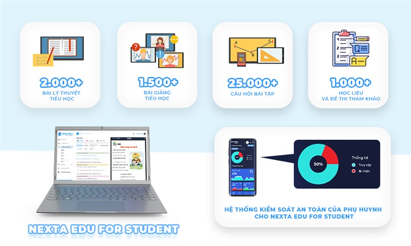 Nhận ngay phần mềm giáo dục Nexta Edu trị giá 4 triệu khi mua laptop Masstel Nhận ngay phần mềm giáo dục Nexta Edu trị giá 4 triệu khi mua laptop Masstel