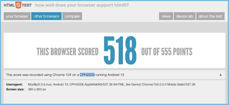 CPH2529 (OPPO A98 5G) cũng bị phát hiện trên HTML5Test đang chạy Android 13 CPH2529 (OPPO A98 5G) cũng bị phát hiện trên HTML5Test đang chạy Android 13