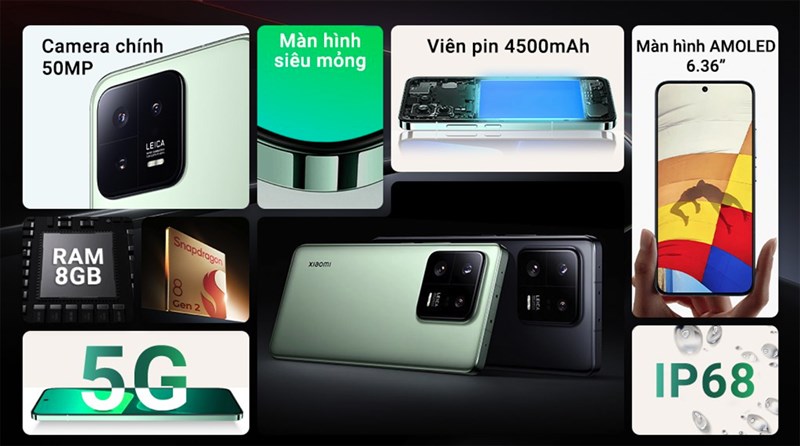 Tháng này, OPPO, Xiaomi, realme tung nhiều ưu đãi, giá từ 5.49 triệu