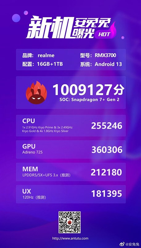 Hiệu năng của Snapdragon 7+ Gen 2 như thế nào? Hiệu năng của Snapdragon 7+ Gen 2 như thế nào?