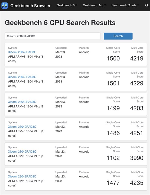 Hiệu năng của Snapdragon 7+ Gen 2 như thế nào? Hiệu năng của Snapdragon 7+ Gen 2 như thế nào?
