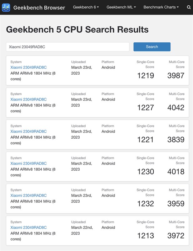 Hiệu năng của Snapdragon 7+ Gen 2 như thế nào? Hiệu năng của Snapdragon 7+ Gen 2 như thế nào?