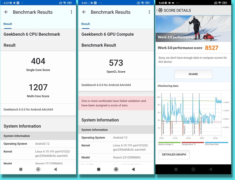 Điểm Geekbench 6 đơn/đa nhân (phải), GPU Compute (giữa) và PCMark (phải) của Redmi 12C