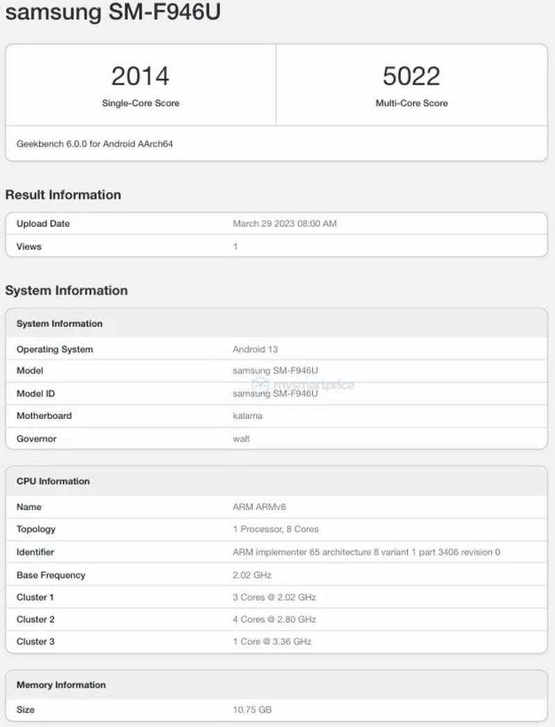 Bảng điểm số của Galaxy Z Fold5 trên phần mềm Geekbench 