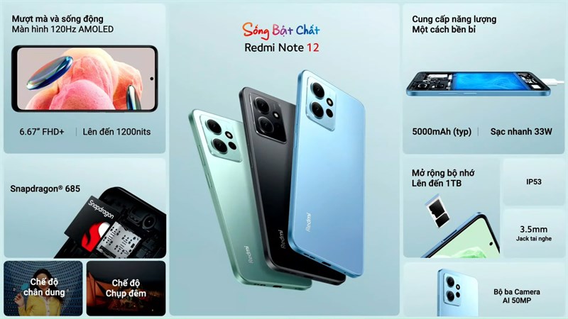 Toàn cảnh sự kiện ra mắt Redmi Note 12 Series tại Việt Nam