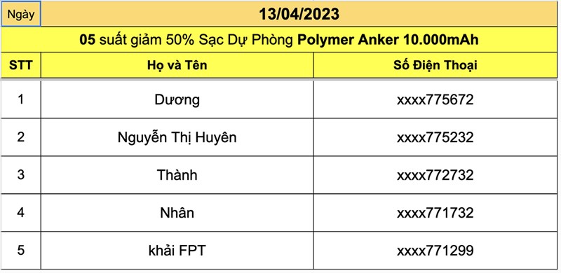 Minigame: Săn sale giữa đêm - giảm ngay nửa giá, chơi và nhận quà liền tay Minigame: Săn sale giữa đêm - giảm ngay nửa giá, chơi và nhận quà liền tay