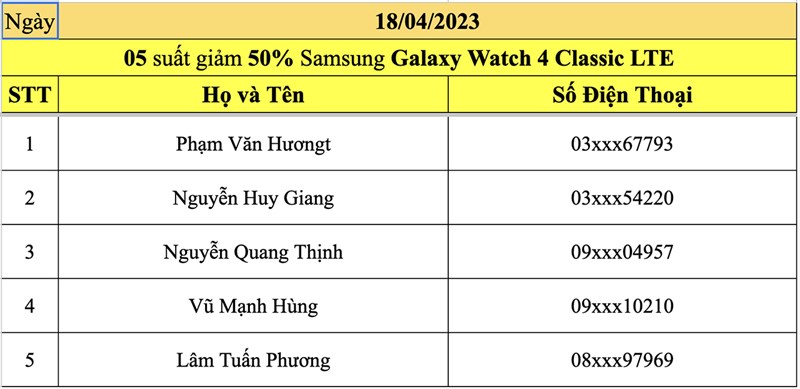 Minigame: Săn sale giữa đêm - giảm ngay nửa giá, chơi và nhận quà liền tay Minigame: Săn sale giữa đêm - giảm ngay nửa giá, chơi và nhận quà liền tay