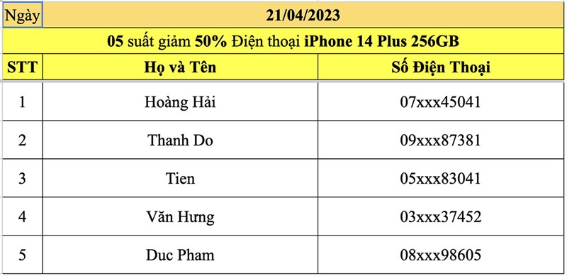 Minigame: Săn sale giữa đêm - giảm ngay nửa giá, chơi và nhận quà liền tay Minigame: Săn sale giữa đêm - giảm ngay nửa giá, chơi và nhận quà liền tay