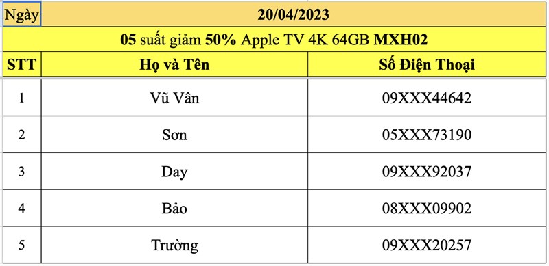 Minigame: Săn sale giữa đêm - giảm ngay nửa giá, chơi và nhận quà liền tay Minigame: Săn sale giữa đêm - giảm ngay nửa giá, chơi và nhận quà liền tay