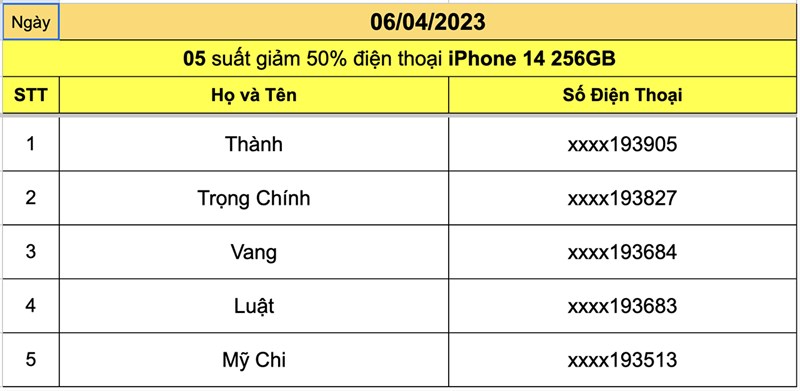 Minigame: Săn sale giữa đêm - giảm ngay nửa giá, chơi và nhận quà liền tay Minigame: Săn sale giữa đêm - giảm ngay nửa giá, chơi và nhận quà liền tay