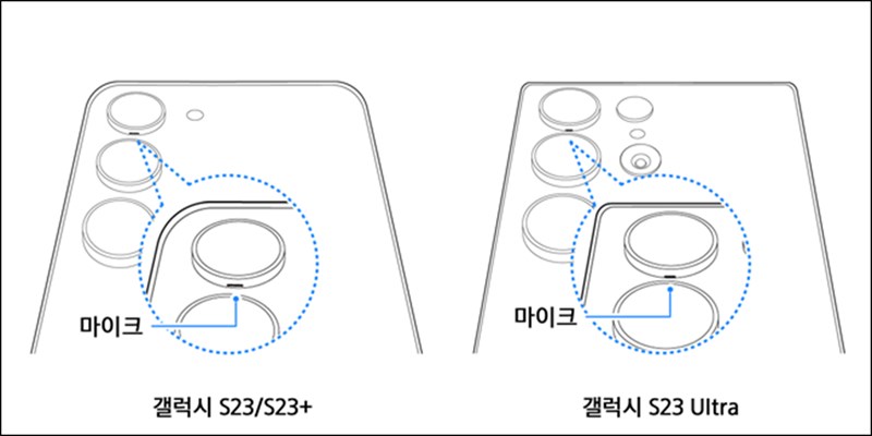 Samsung cảnh báo tác hại của miếng dán bảo vệ camera