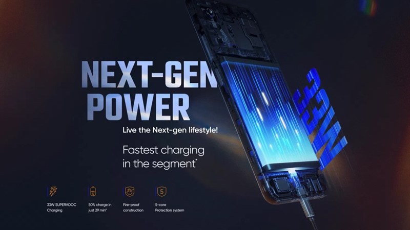 realme Narzo N55 có công nghệ sạc nhanh được khẳng định là nhanh nhất phân khúc realme Narzo N55 có công nghệ sạc nhanh được khẳng định là nhanh nhất phân khúc