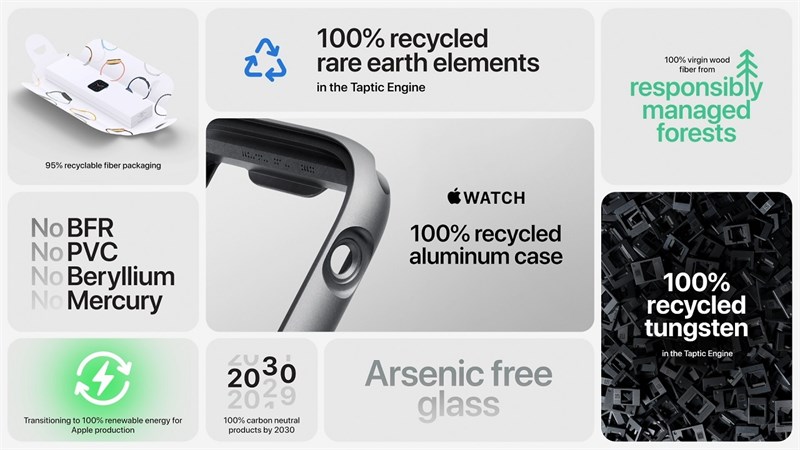 Apple đã cố gắng thân thiện với môi trường hơn trong các sản phẩm được sản xuất gần đây Apple đã cố gắng thân thiện với môi trường hơn trong các sản phẩm được sản xuất gần đây