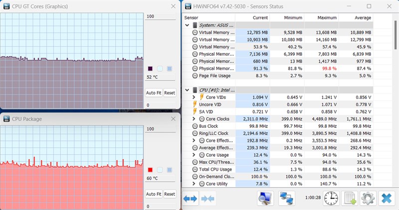 Đo nhiệt độ CPU và GPU của ASUS Vivobook 15 OLED A1505VA bằng phần mềm HWiNFO64.