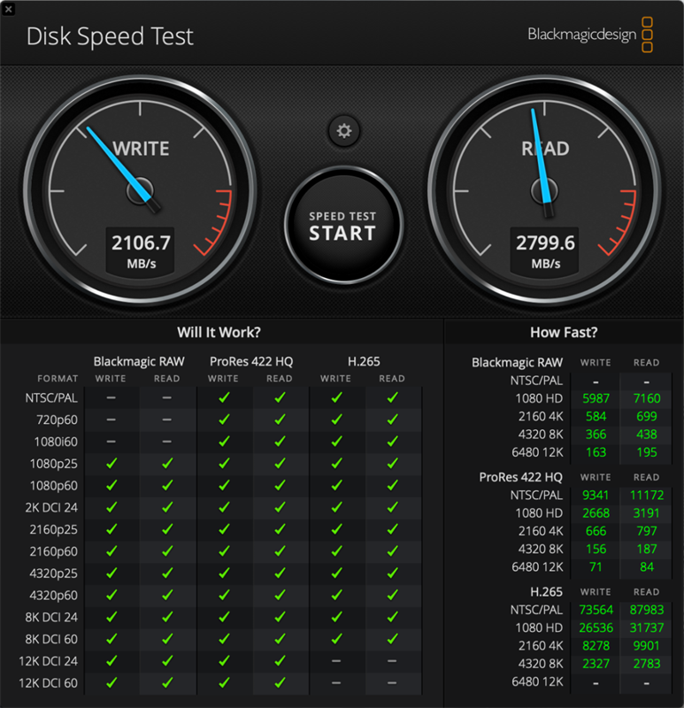 Đo tốc độ SSD của MacBook Air M1 bằng phần mềm Blackmagic Disk Speed Test. Đo tốc độ SSD của MacBook Air M1 bằng phần mềm Blackmagic Disk Speed Test.