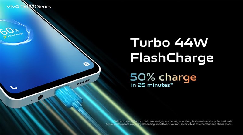 Vivo T2 5G còn có thể mang đến thời gian sử dụng lâu dài với viên pin 4.500 mAh và sạc nhanh 44 W Vivo T2 5G còn có thể mang đến thời gian sử dụng lâu dài với viên pin 4.500 mAh và sạc nhanh 44 W