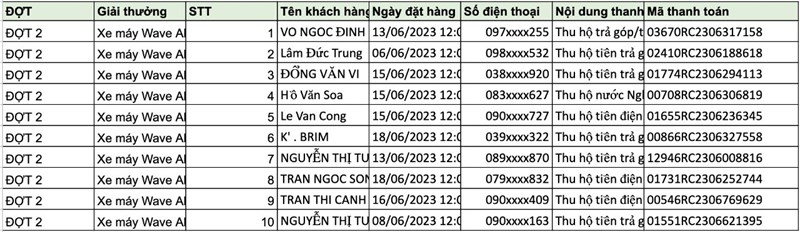 Cơ hội nhận ngay 100K và trúng 10 xe máy Wave Alpha cho hóa đơn thu hộ điện, nước, trả góp