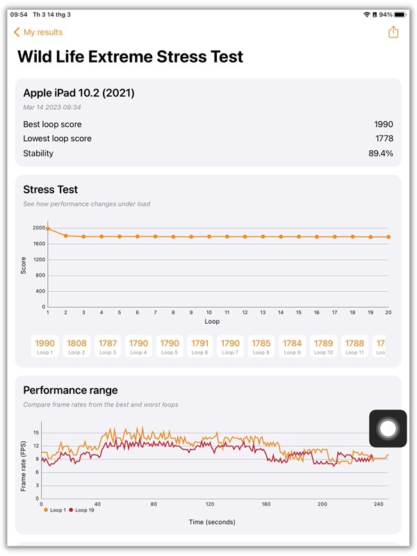 Điểm 3DMark Wild Life Extreme Stress Test của iPad Gen 9.