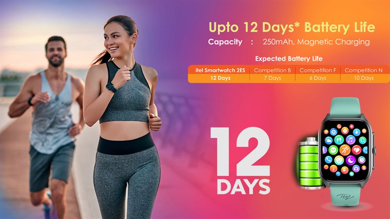 Pin của Itel 2ES có thể sử dụng lên tới 12 ngày Pin của Itel 2ES có thể sử dụng lên tới 12 ngày