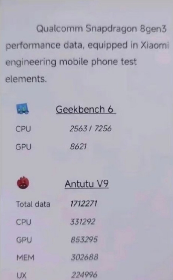 Smartphone Xiaomi dùng chip Snapdragon 8 Gen 3 đạt điểm Geekbench và AnTuTu siêu khủng