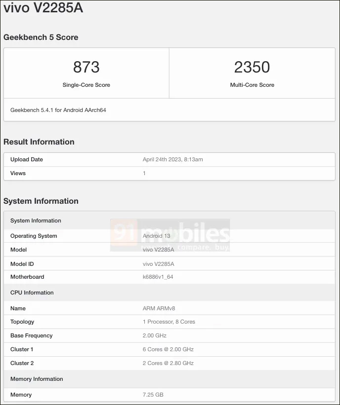 Điểm chuẩn trên trang Geekbench của mẫu Vivo V2285A