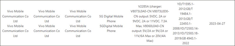 Rò rỉ trên chứng nhận 3C của Vivo S17e