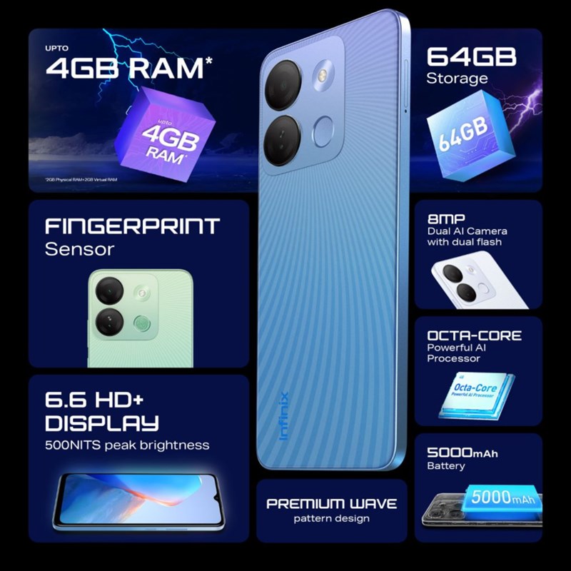 Thông số kĩ thuật của Infinix Smart 7 HD Thông số kĩ thuật của Infinix Smart 7 HD