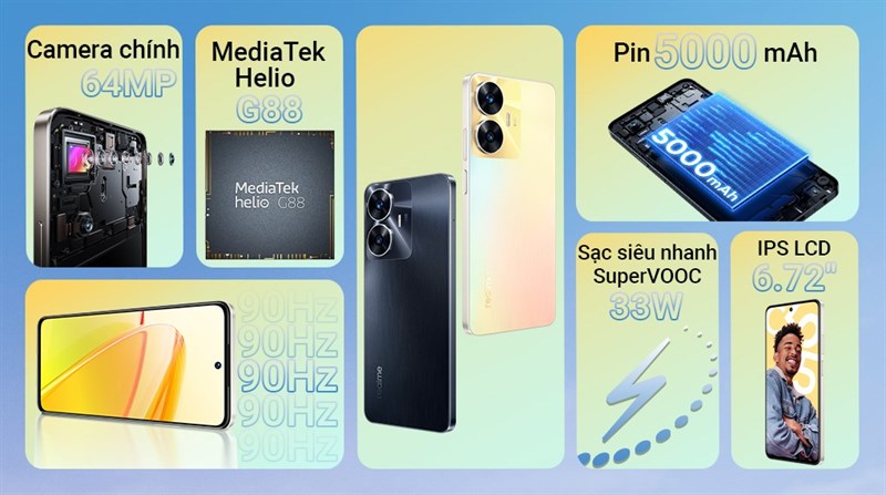 Các trang bị đáng chú ý nhất của realme C55 Các trang bị đáng chú ý nhất của realme C55