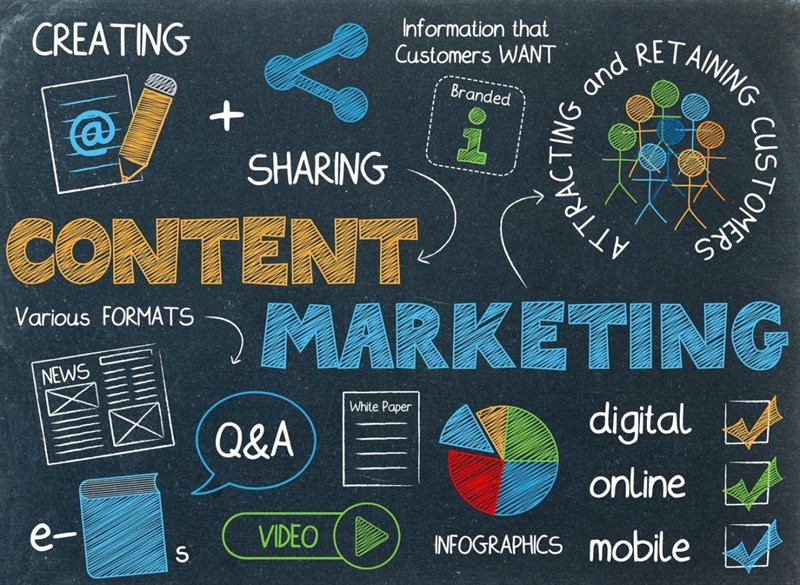 TGDĐ tuyển dụng vị trí Full time Content Marketing