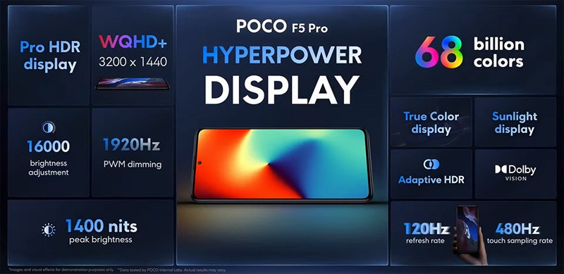 POCO F5 Pro sở hữu chất lượng hiển thị vượt trội trong tầm giá POCO F5 Pro sở hữu chất lượng hiển thị vượt trội trong tầm giá
