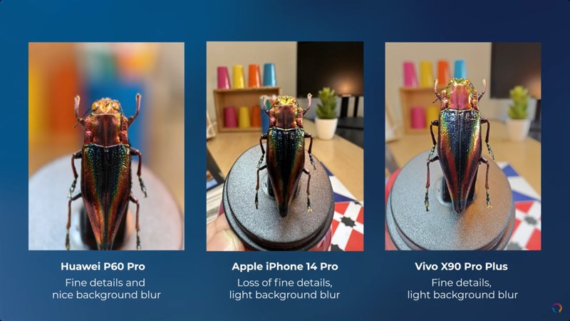 DxOMark đánh giá xóa phông trên Huawei P60 Pro, iPhone 14 Pro và Vivo X90 Pro Plus DxOMark đánh giá xóa phông trên Huawei P60 Pro, iPhone 14 Pro và Vivo X90 Pro Plus