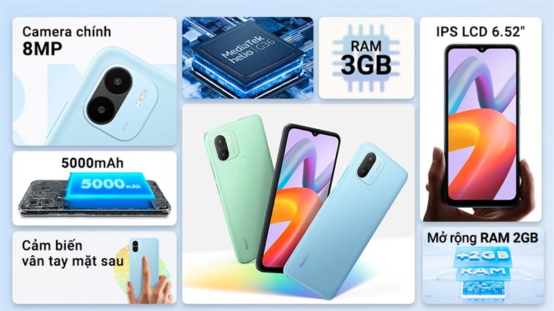 Tháng 1 siêu giảm giá, điện thoại Xiaomi Redmi series ưu đãi quá đã