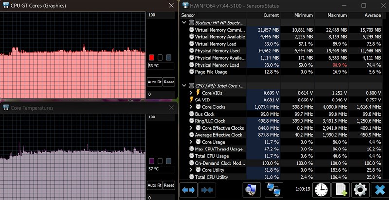 Như các bạn có thể thấy trong app HWinFO64, nhiệt độ CPU lẫn GPU của HP Spectre x360 14 ef0030TU trung bình là 55 độ C.