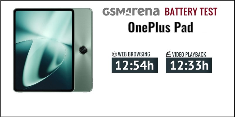 OnePlus Pad cho thời lượng pin tốt. OnePlus Pad cho thời lượng pin tốt.