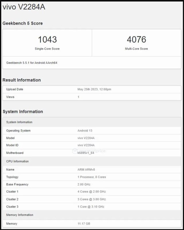 Điểm số Geekbench bị rò rỉ của Vivo S17 Pro