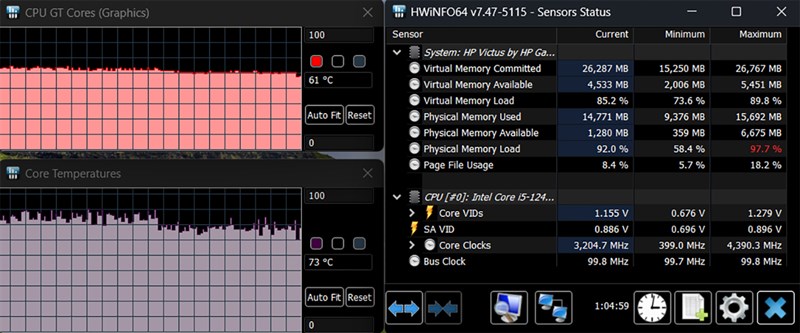 Như các bạn có thể thấy trong app HWinFO64, nhiệt độ CPU lẫn GPU của HP VICTUS không quá cao